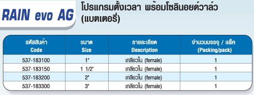 ตาราง RAIN evo AG โปรแกรมตั้งเวลา พร้อมโซลินอยด์วาล์ว